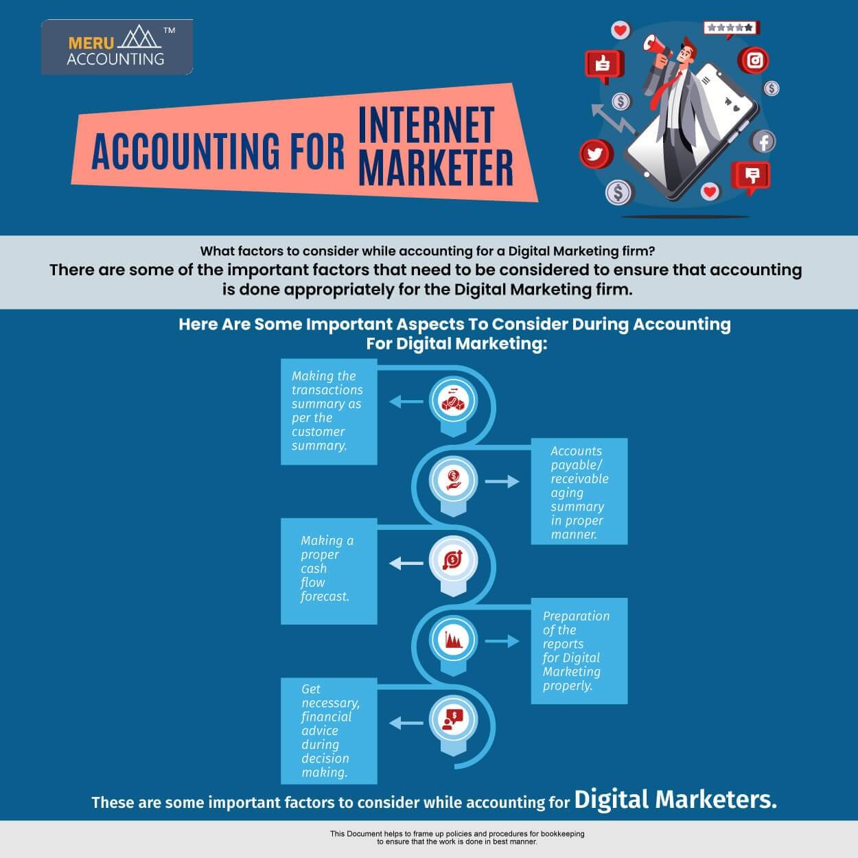 Bookkeeping and Accounting for Internet Marketer